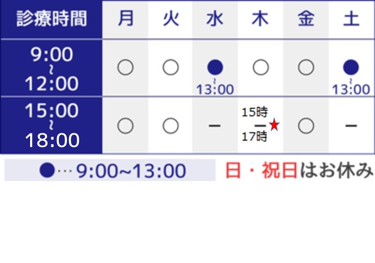 医療法人社団 こうち医院